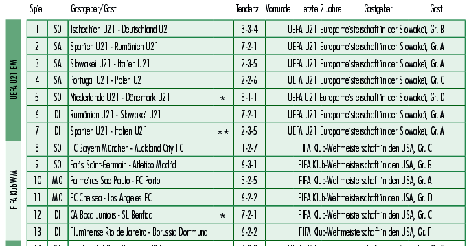 Bild2.gif