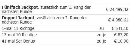 Gewinne.jpg