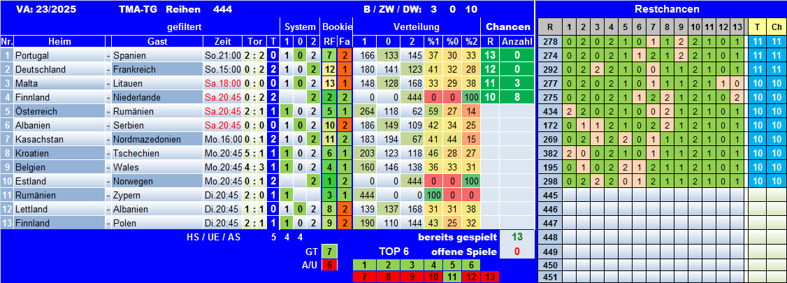 TMA-TG 25-23End.png