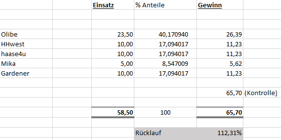 rücklauf.png