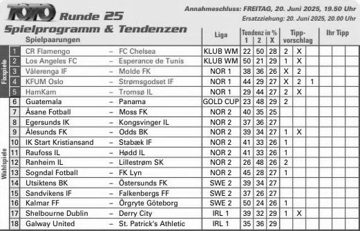 R 25.Tippvorschlag v win2day.jpg