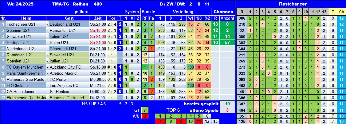 TMA-TG 25-24Mo1.png