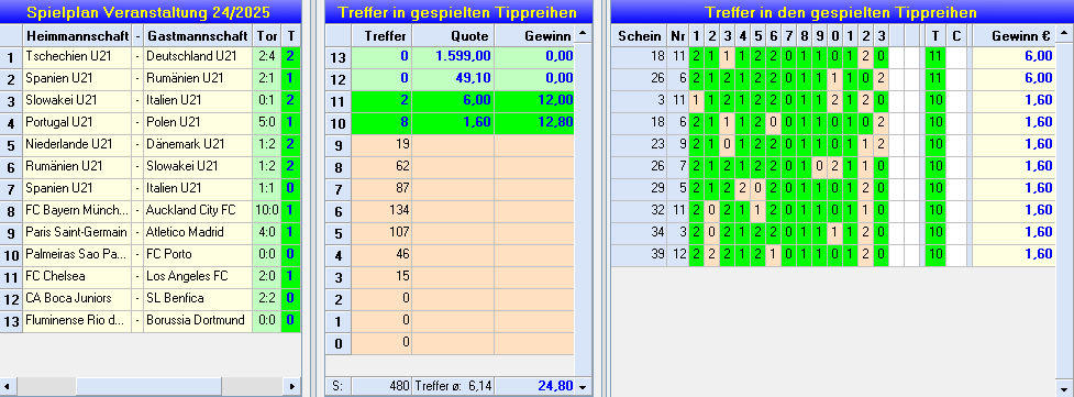 TMA-TG 25-24End.png