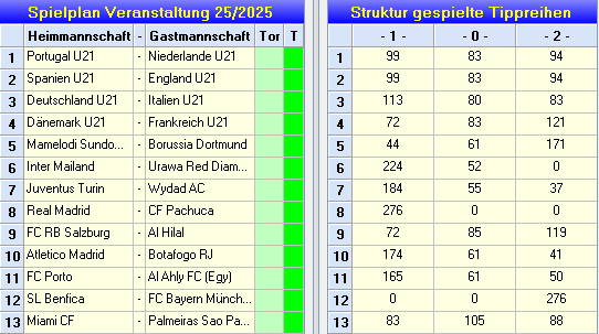 struktur.png