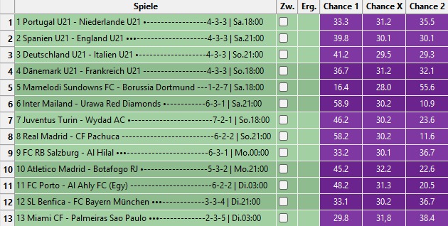 Toto 21.06. - 24.06.2025.jpg