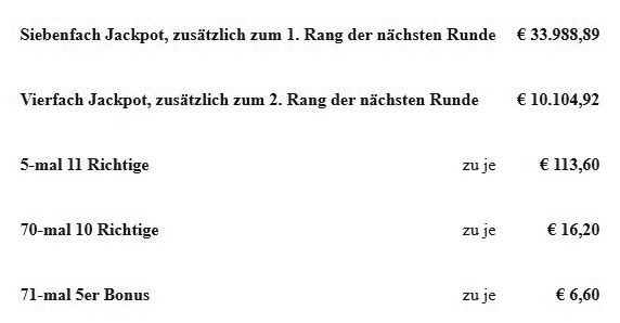 Gewinne.jpg