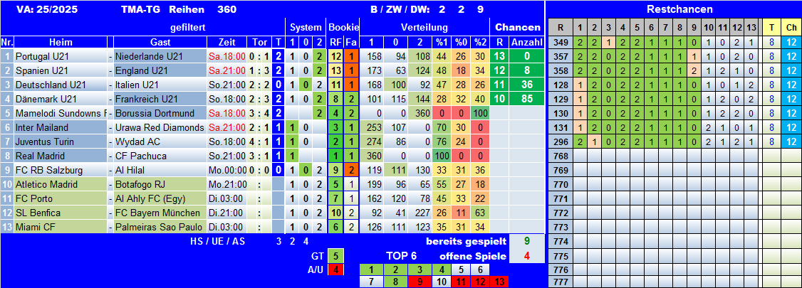 TMA-TG 25-25So.png
