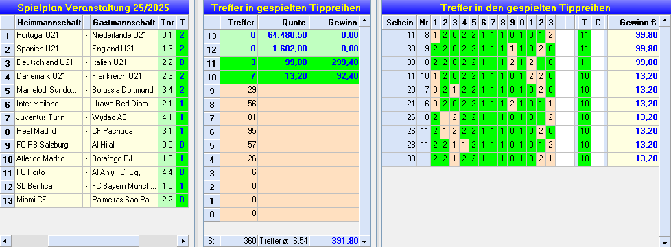 TMA-TG 25-25End.png