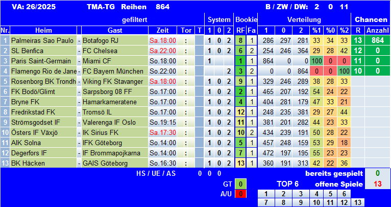 TMA-TG25-26sys.png