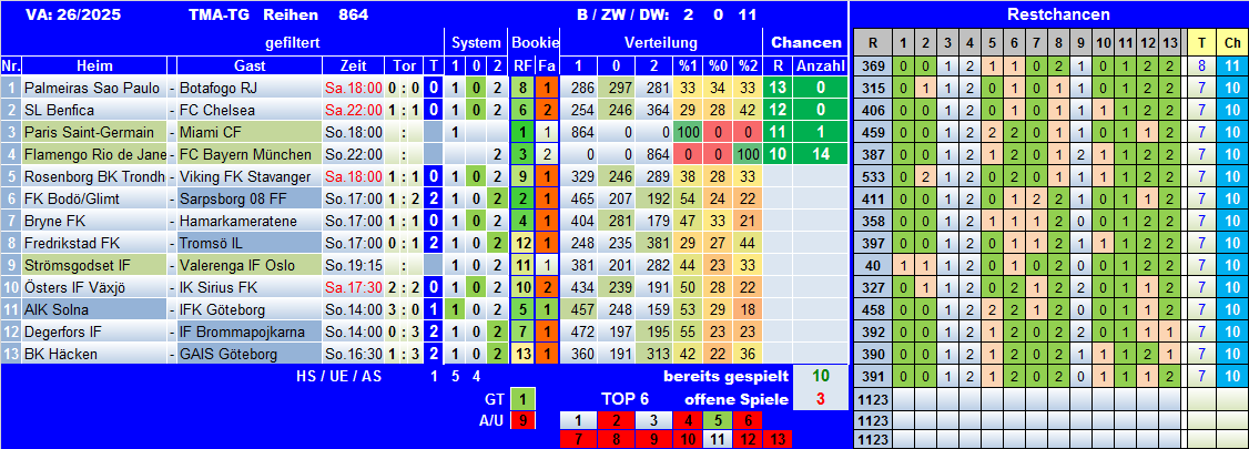 TMA-TG 25-26So1.png