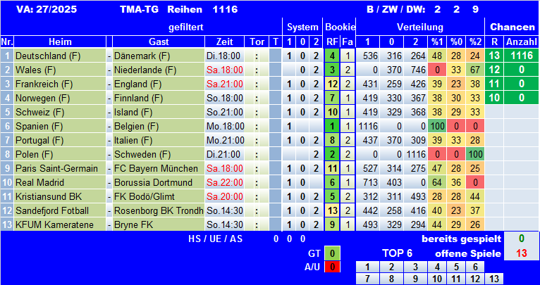 TMA-TG 25-27Sys.png