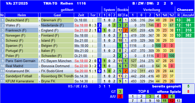 TMA-TG 25-27Sa.png