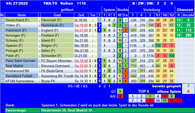 TMA-TG 25-27So1.png