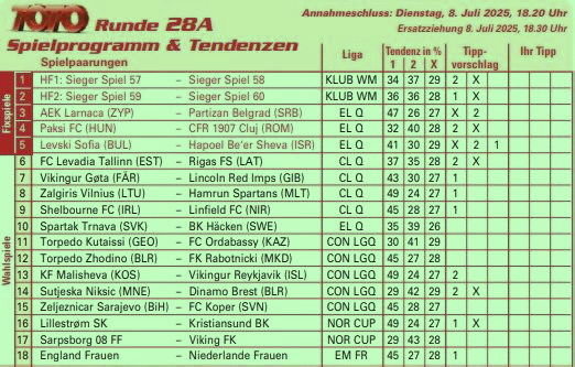 R 28A Totovorschlag.jpg