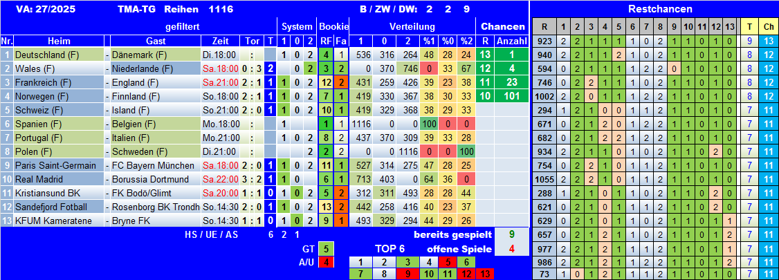 TMA-TG 25-27So2.png
