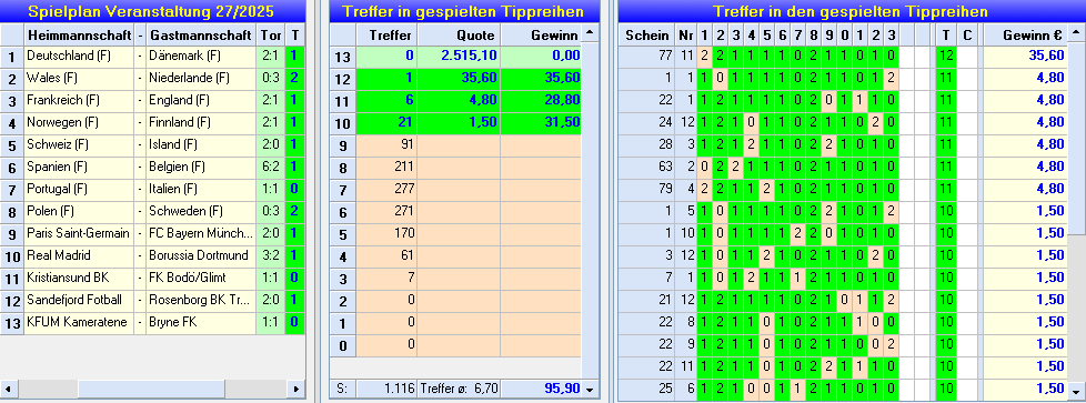 TMA-TG 25-27End.png