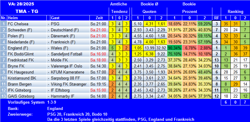 TMA-TG 25-27qu3.png