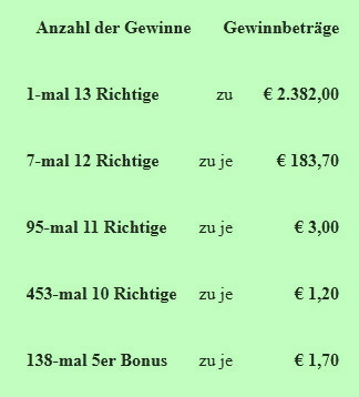 Gewinne.jpg