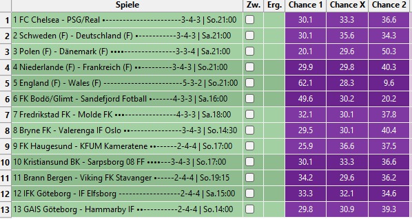 Toto 12.-13.06.2025.jpg