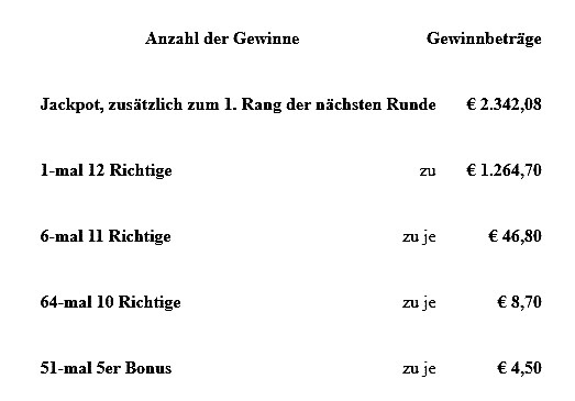 Gewinne.jpg