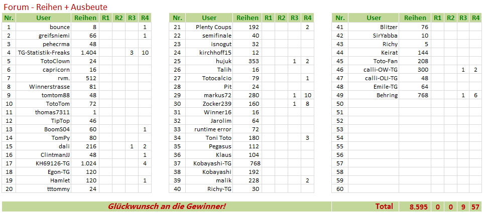 Forum-Reihen_09.PNG