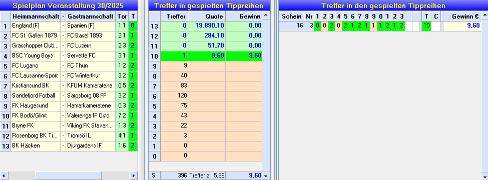 TMA-TG 25-30End.png