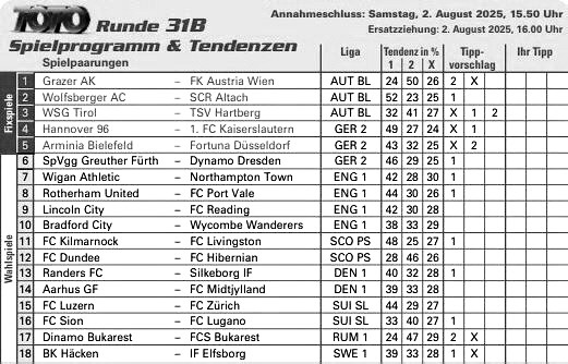 R 31B.Tippvorschlag v win2day.jpg