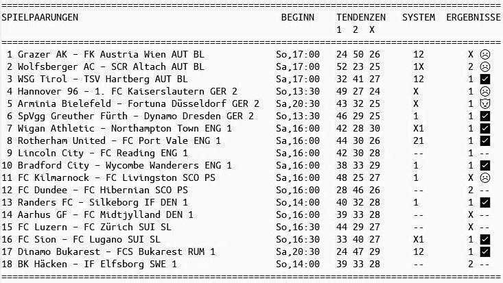 Alle Ergebnisse.jpg