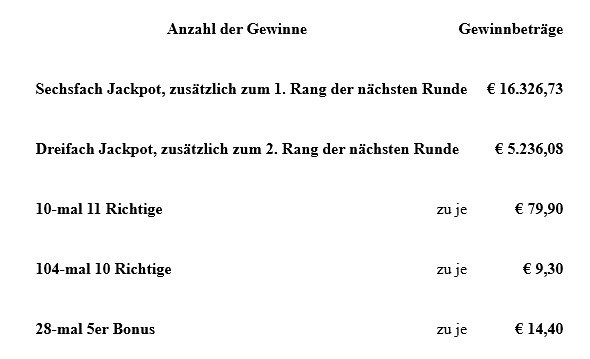 Gewinne.jpg