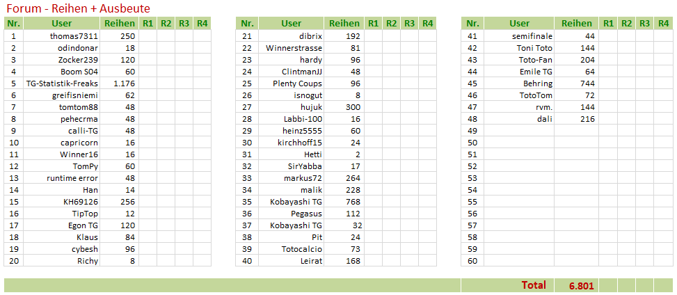 Forum-Reihen_04.PNG