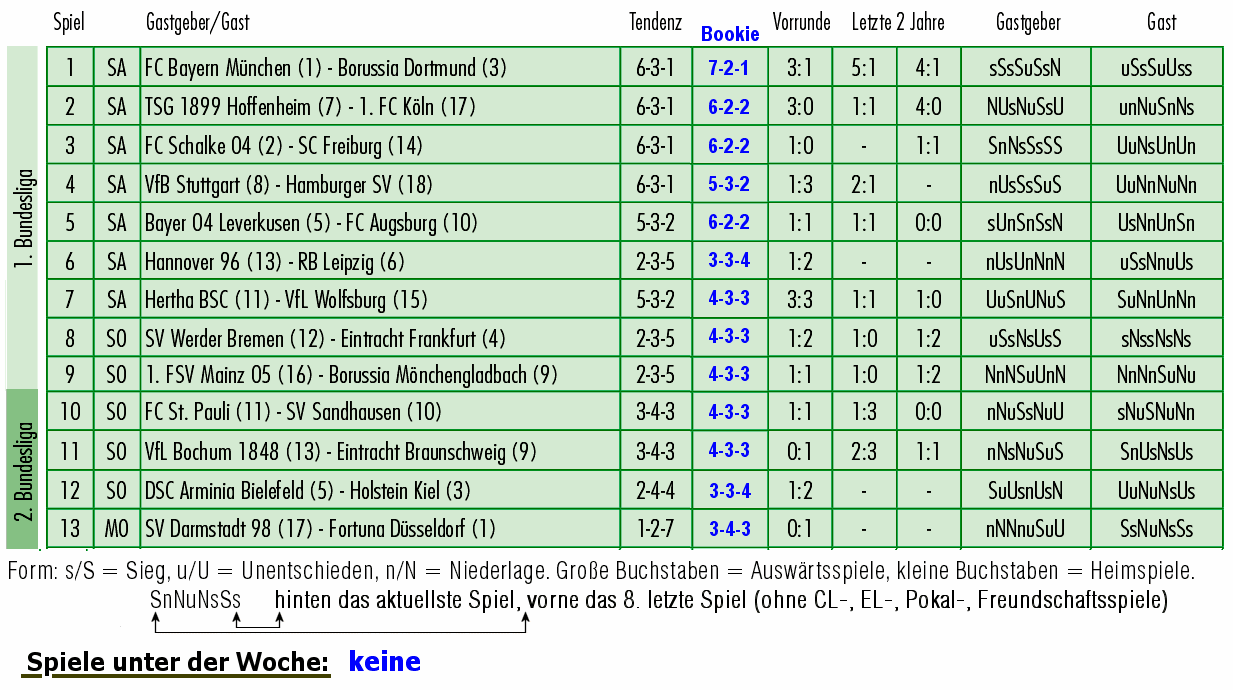 _aktuelle_Runde3.gif