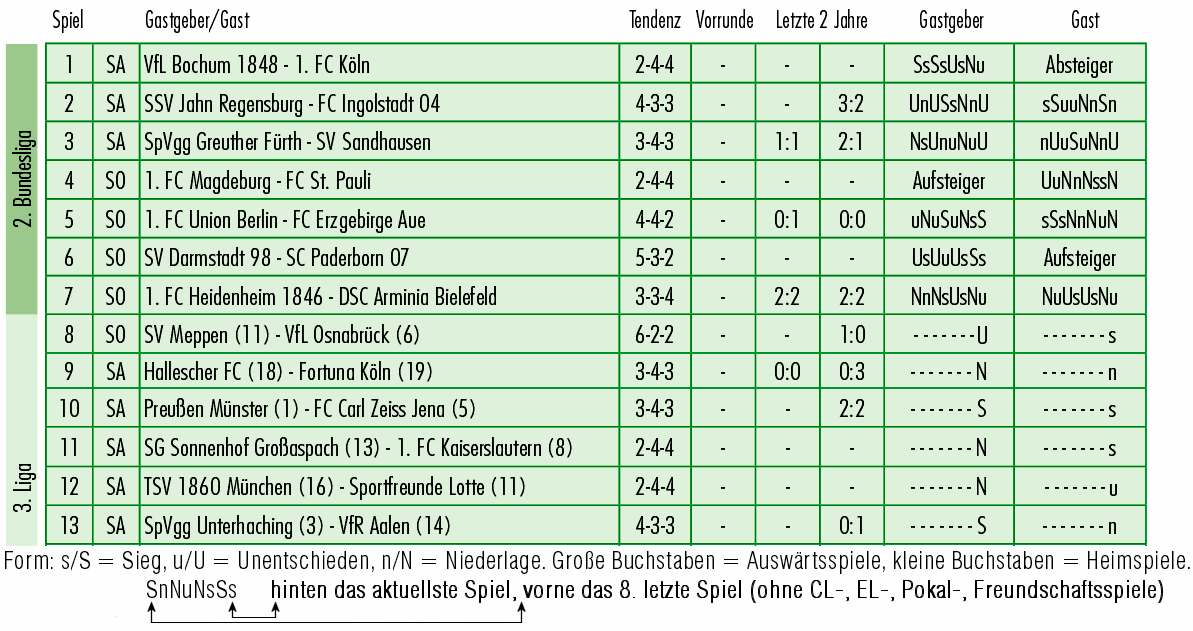 Bild3.gif