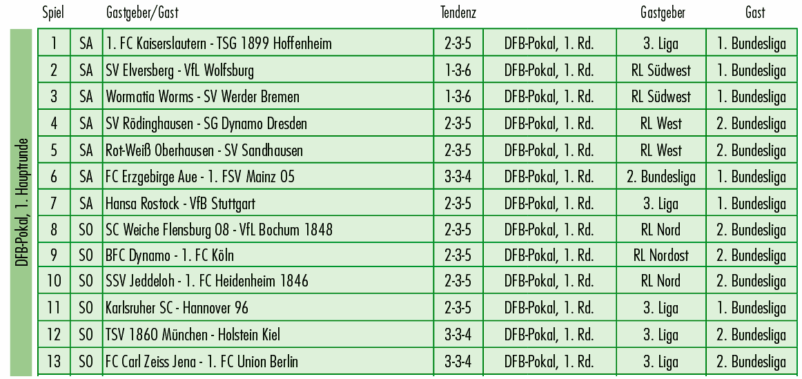 _aktuelle_Runde1.gif