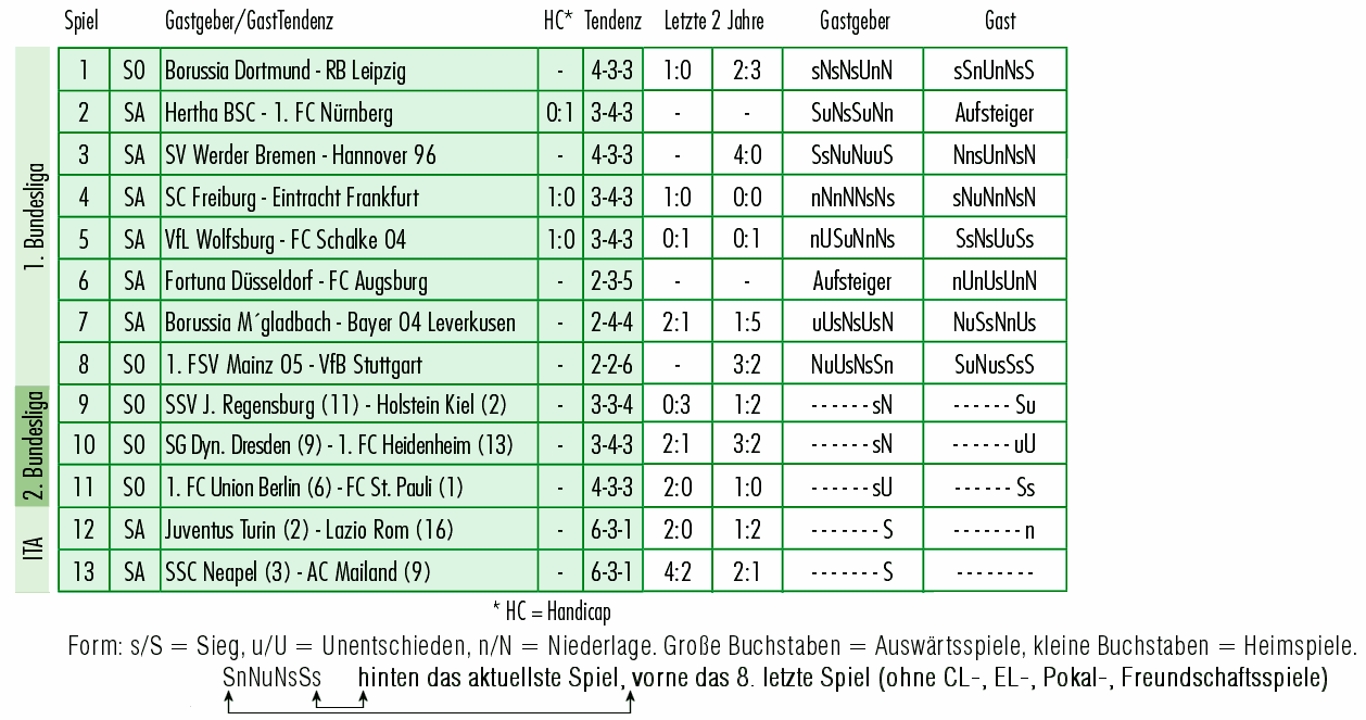 _aktuelle_Runde1.gif