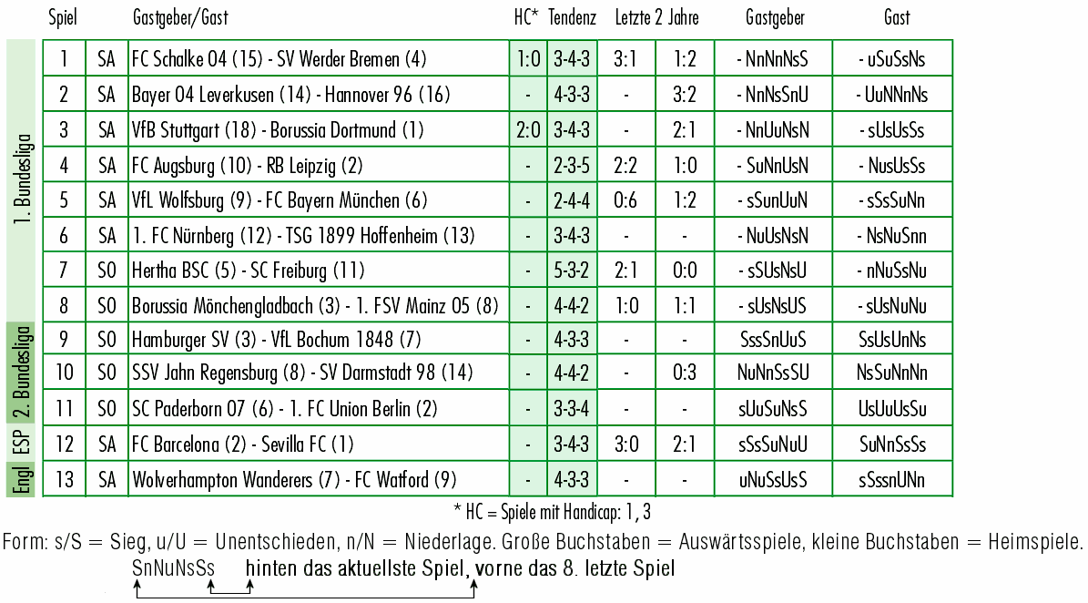 _aktuelle_Runde_20-10-2018.gif