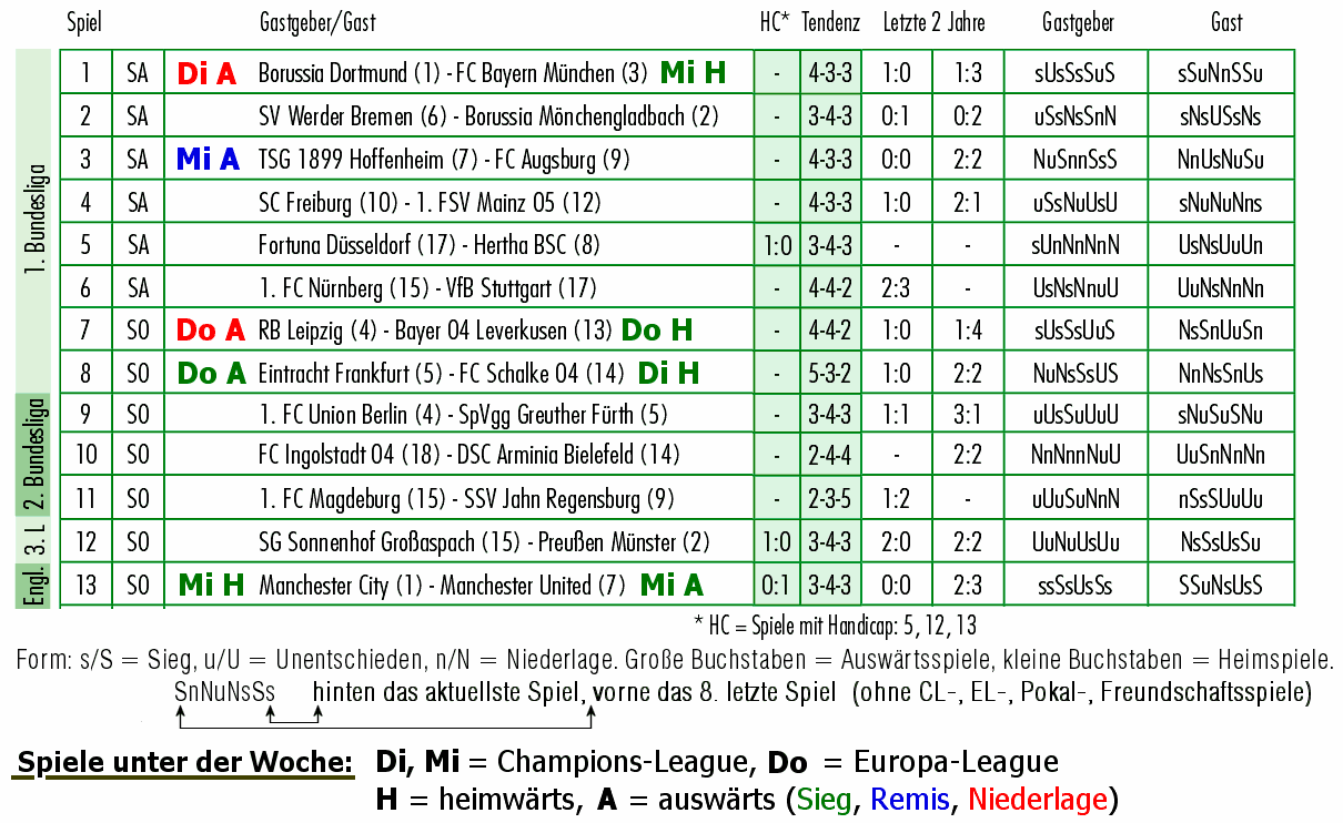 _aktuelle_Runde_10-11-2018.gif