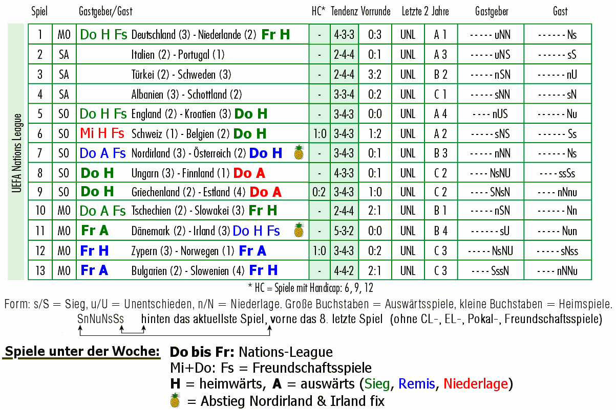 _aktuelle_Runde_17-11-2018.gif