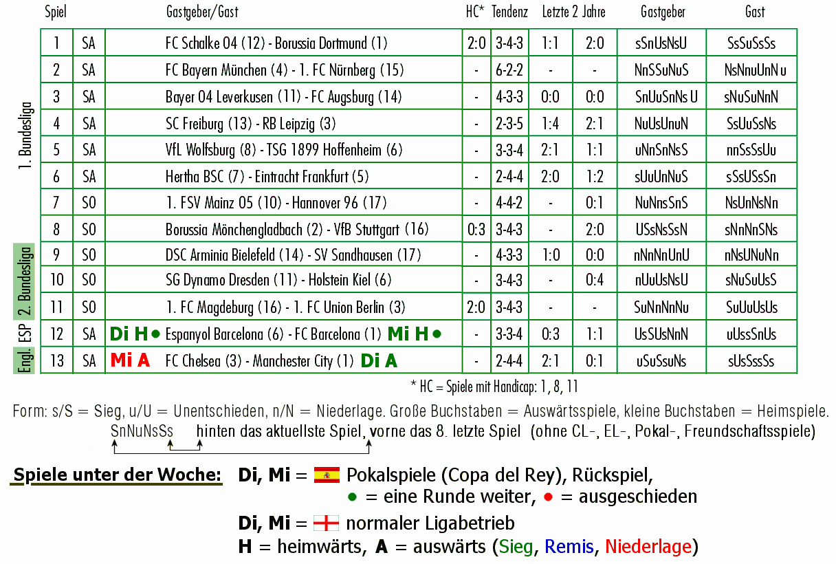 _aktuelle_Runde_08-12-2018.gif