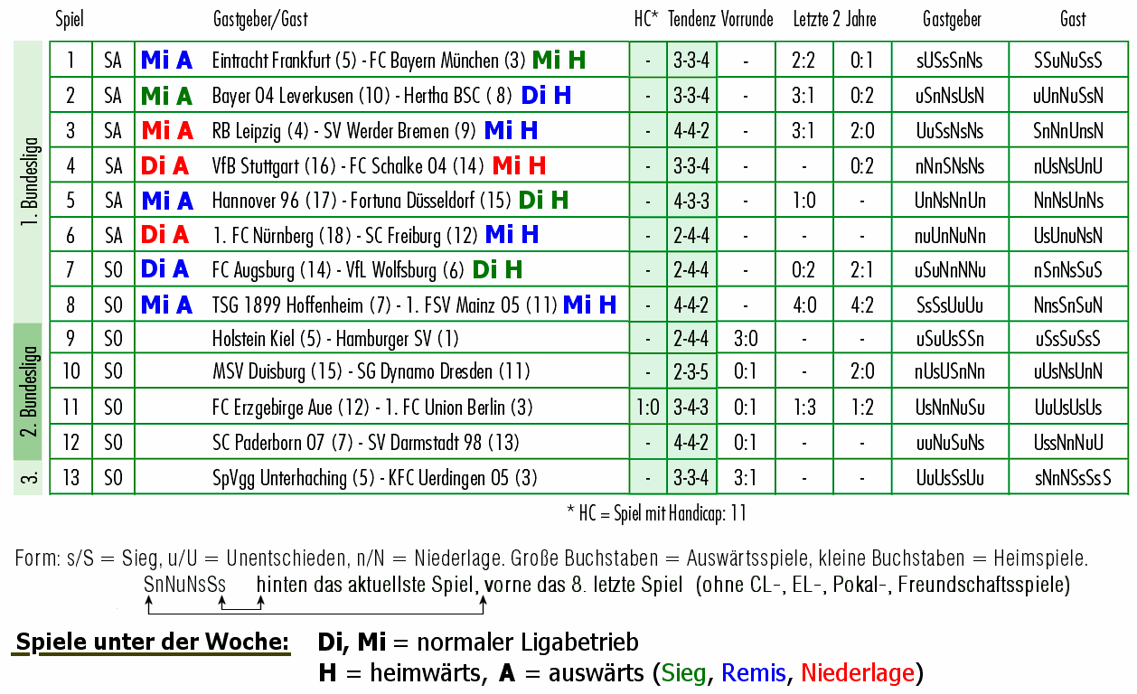 _aktuelle_Runde_22-12-2018.gif