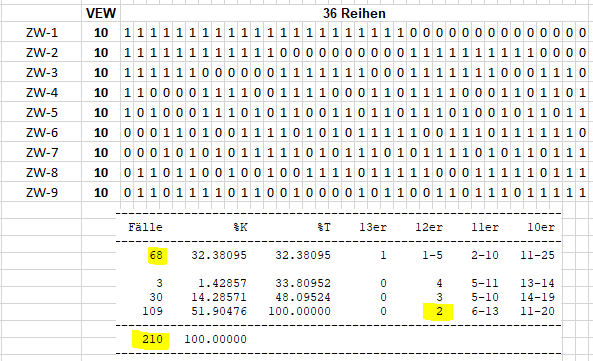 VEW-490+36-Reihen.PNG