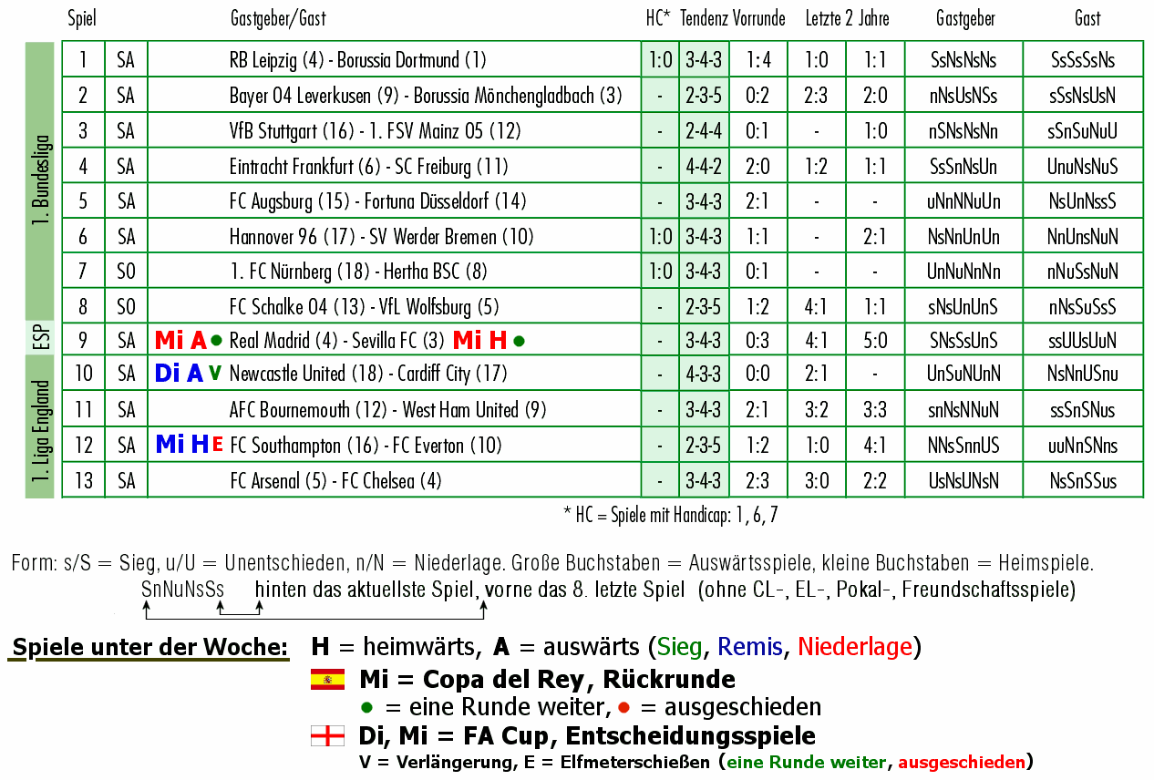 _aktuelle_Runde_19-01-2019.gif