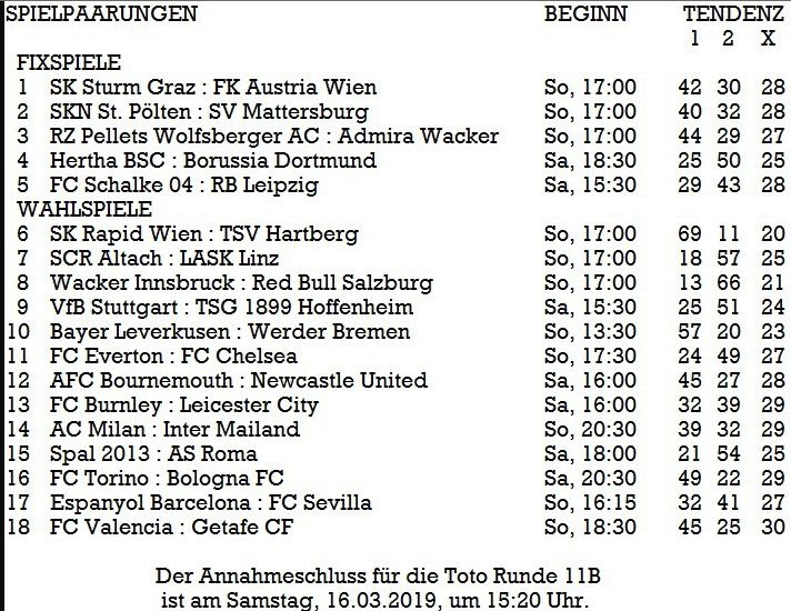 Runde11B.Sp.Be.Te.jpg