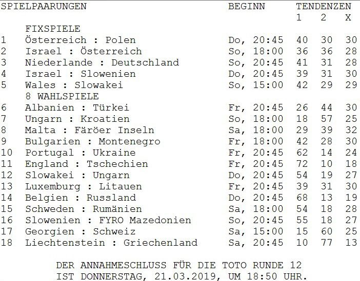 Runde12.Sp.Be.Te.jpg