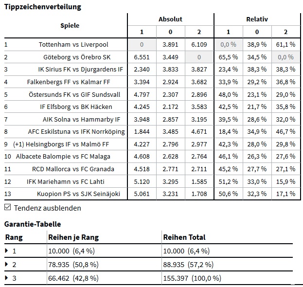 Trockenrunde.jpg