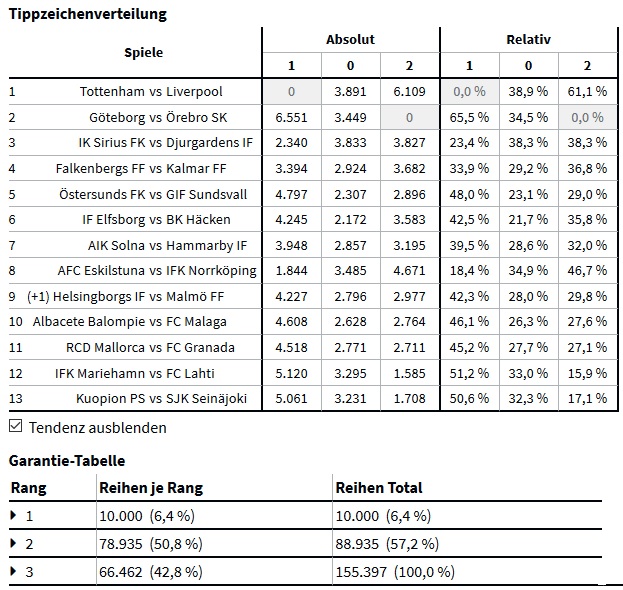 Trockenrunde.jpg