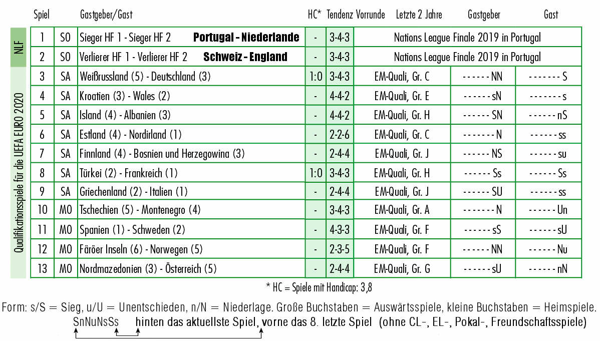 _aktuelle_Runde_08-06-2019.gif