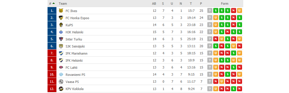 VA_27-19_Tabelle-03.PNG