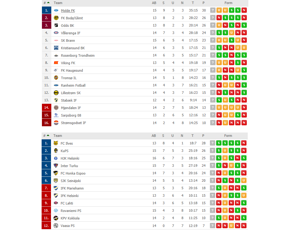 VA_28-19_Tabelle-2.PNG