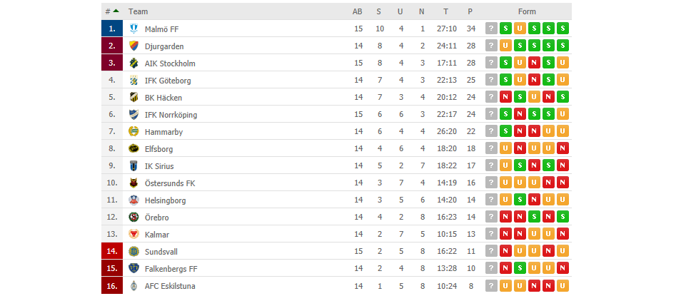 VA_28-19_Tabelle-1.PNG