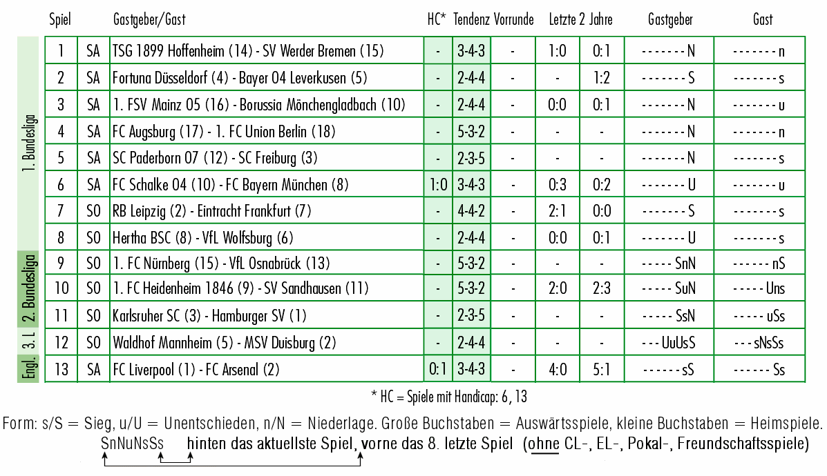 _aktuelle_Runde_24-08-2019.gif